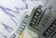 美联储,强烈降息信号-程序员中文网