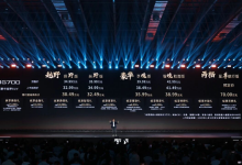 上山下海打造新物种，纵横G700要如何赢回“票价”-程序员中文网